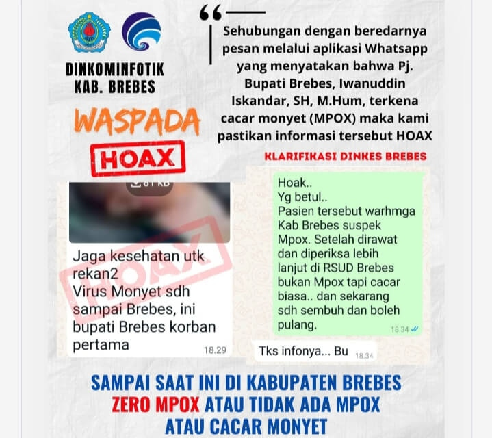 Dinkominfotik: Berita Pj Bupati Brebes Terjangkit Cacar Monyet Adalah&nbsp;Hoax